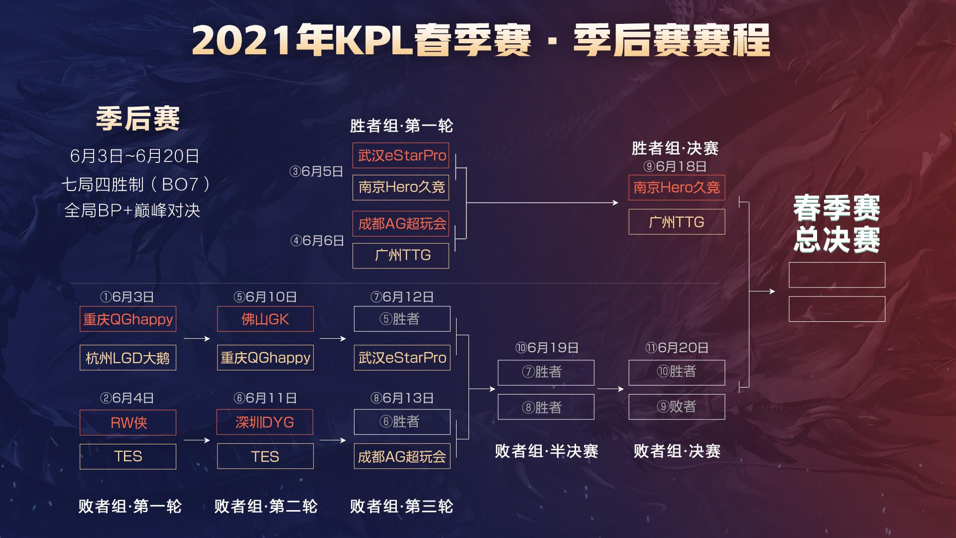 了博洛尼亚 了博洛尼亚