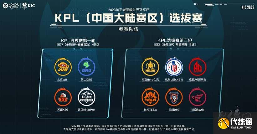 都能看到青 都能看到青