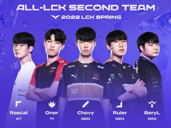 卡身位的投 卡身位的投