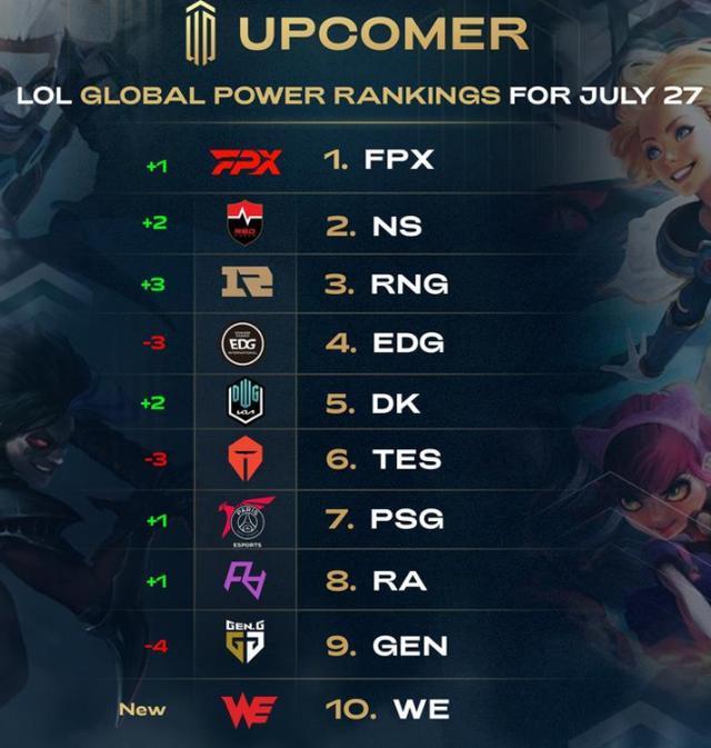 他的个人表 他的个人表