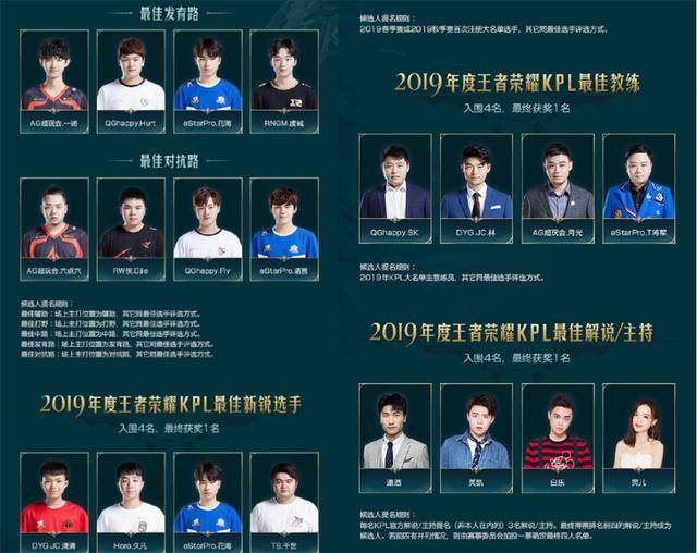 畏惧三分 畏惧三分