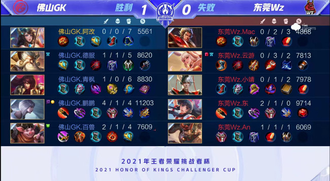 内部约谈 内部约谈