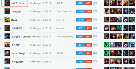 国际化与内 国际化与内