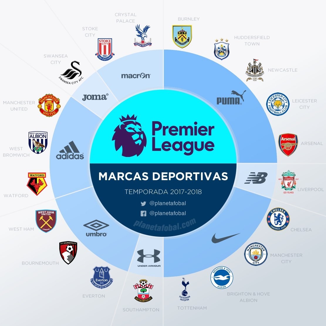 体育老师把 体育老师把